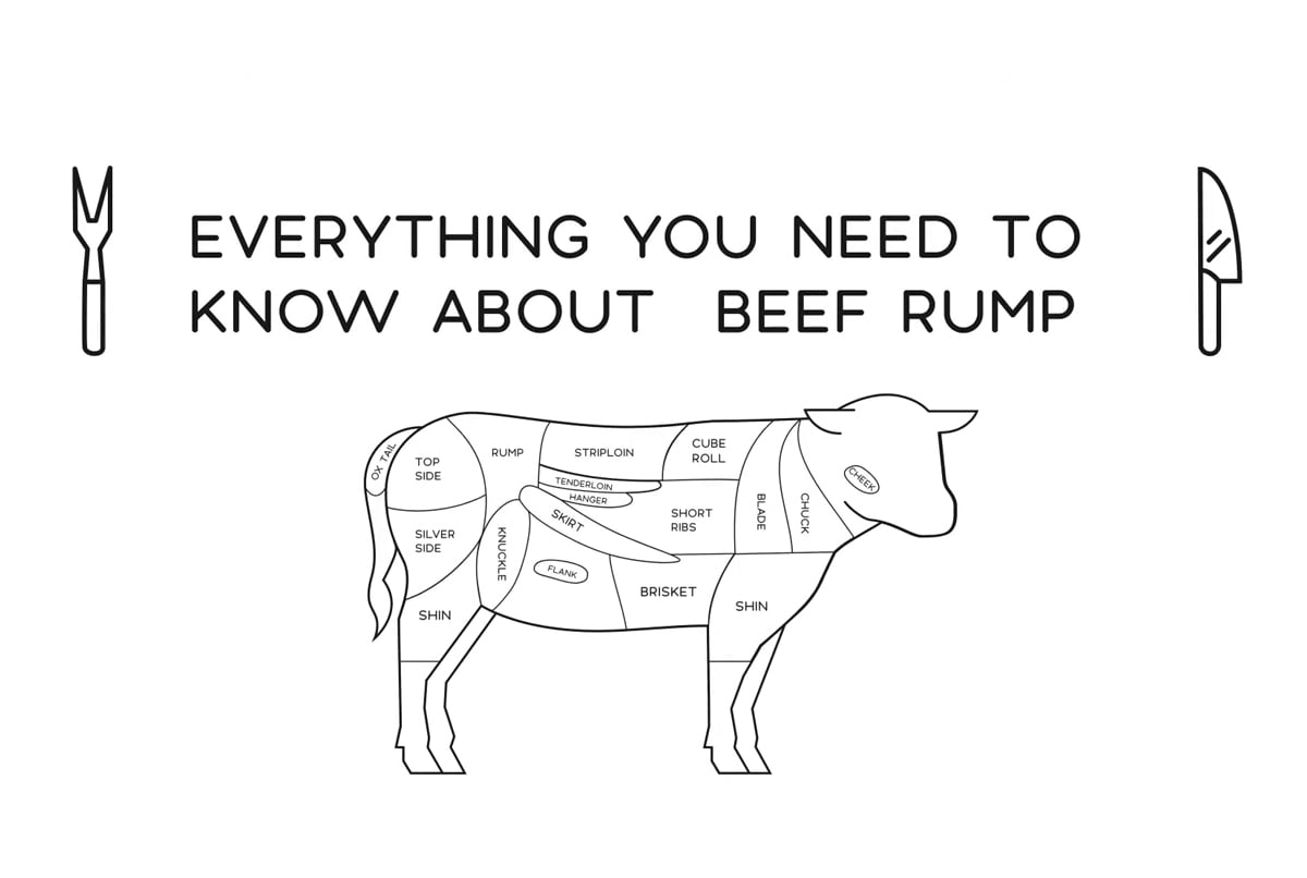 Beef Rump