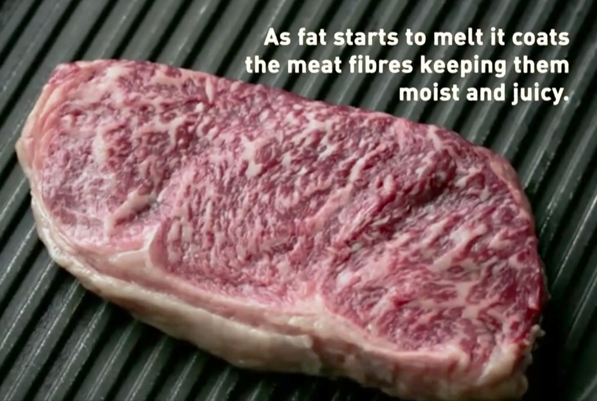 What is Marbling