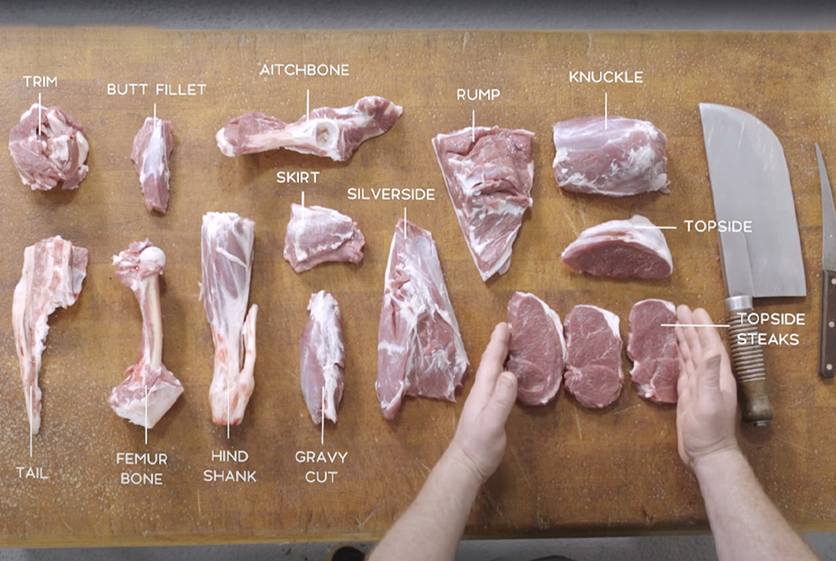 Breaking Down A Side of Lamb