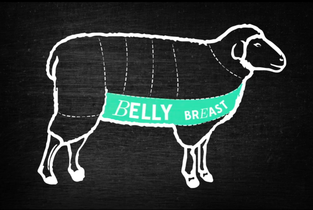 Lamb Breast & Belly